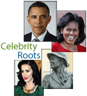 Celebrity Roots